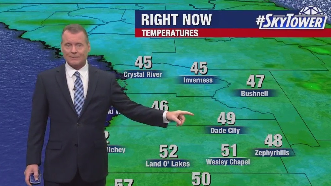 Wednesday morning forecast