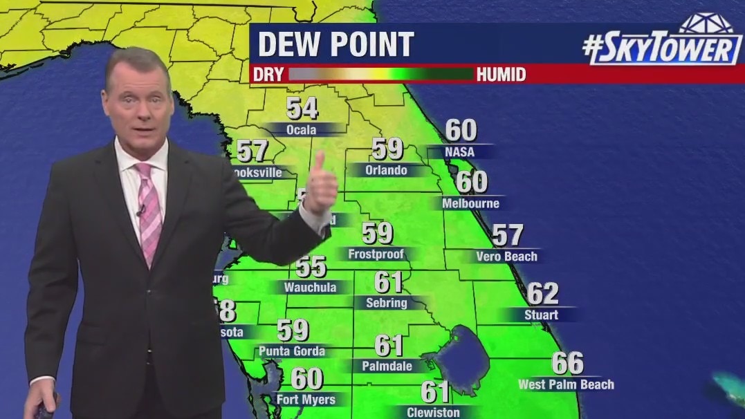 Thursday morning forecast