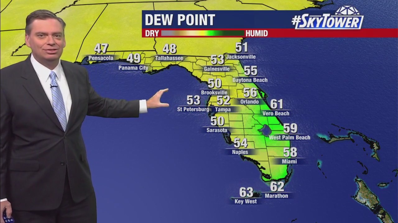 Wednesday afternoon forecast