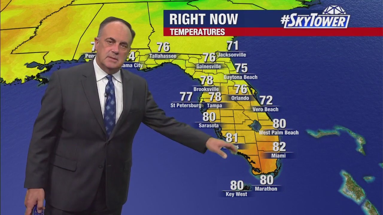 Wednesday evening forecast