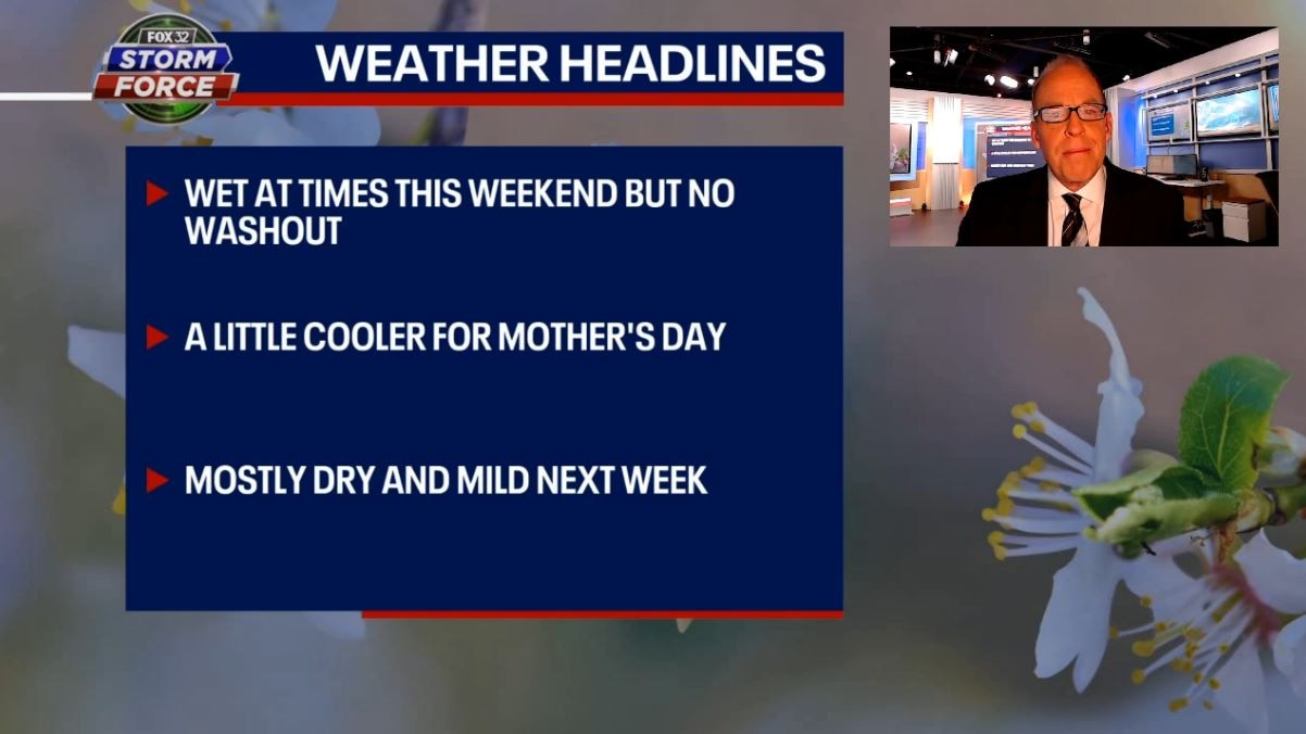 Chicago weather: Mother's Day weekend won't be a total washout