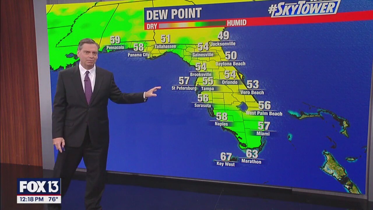 Tampa Weather | Temperatures heating up
