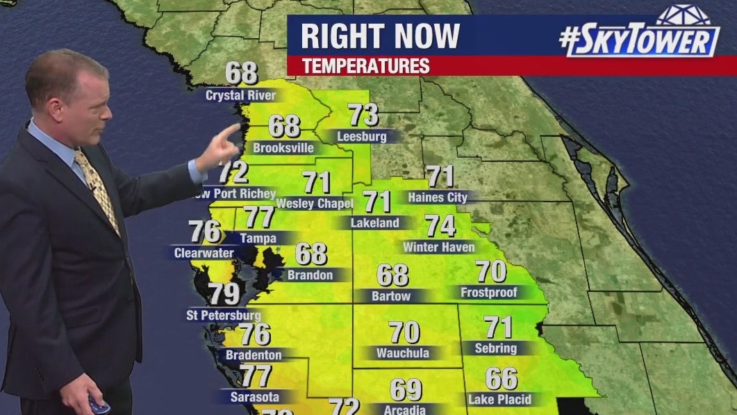 Tampa weather: Partly cloudy, hot Friday