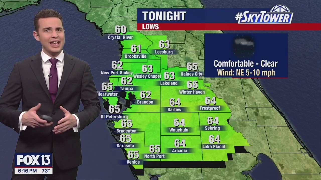 Tampa weather | Cool and breezy Saturday night