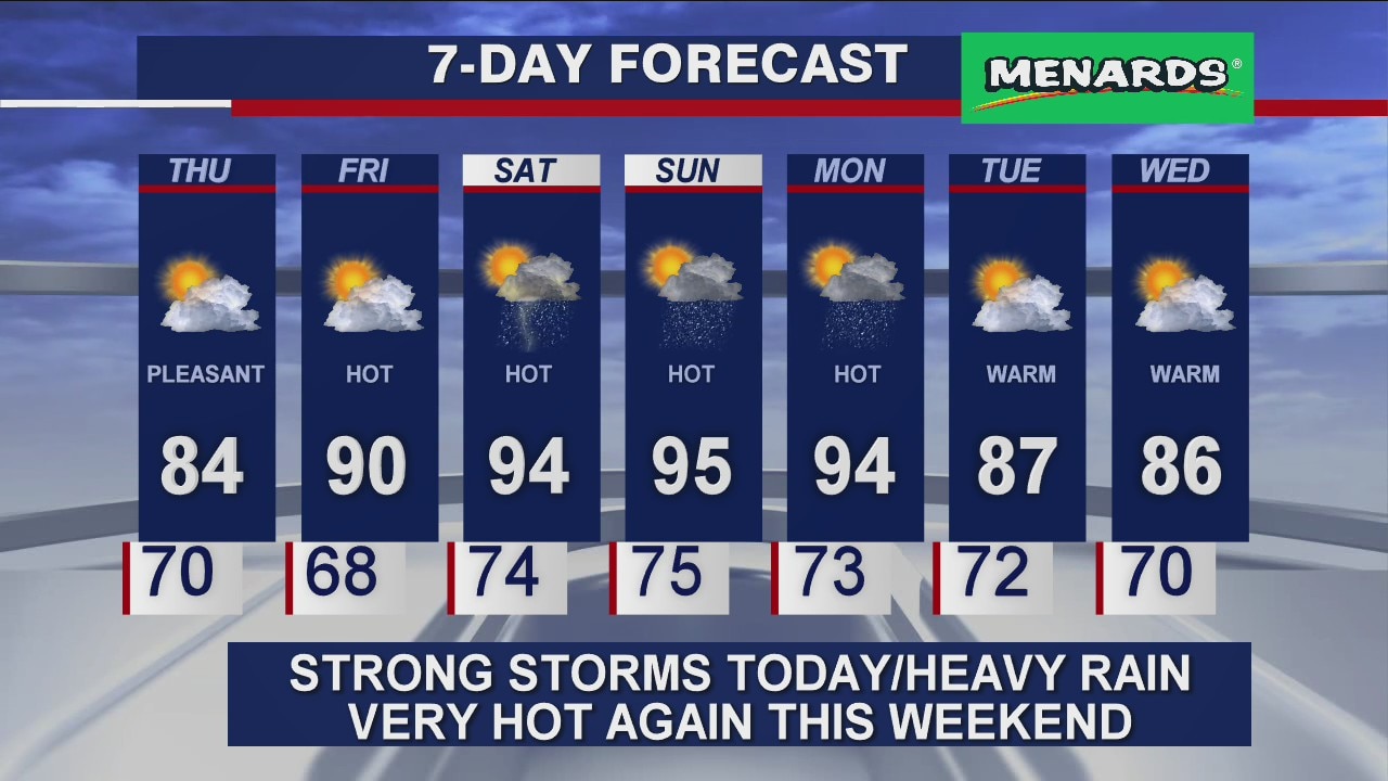 6 p.m. forecast for Chicagoland on July 15th