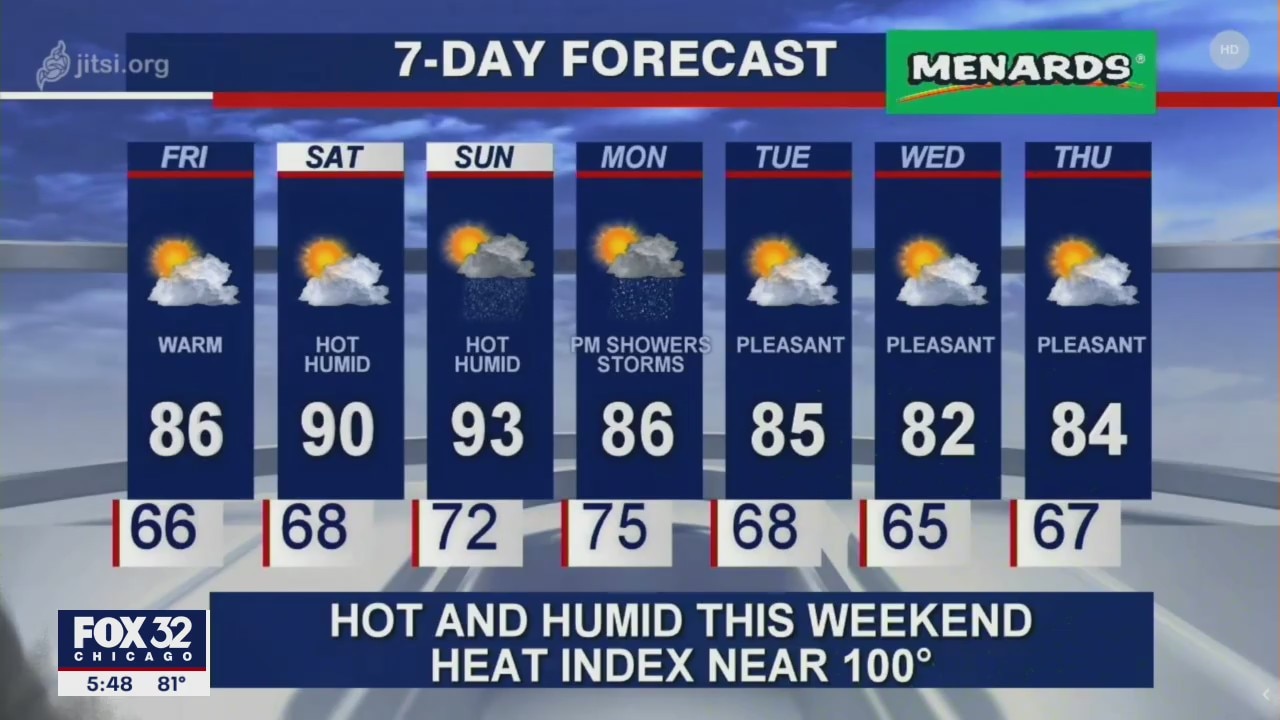 6 p.m. forecast for Chicagoland on July 23rd