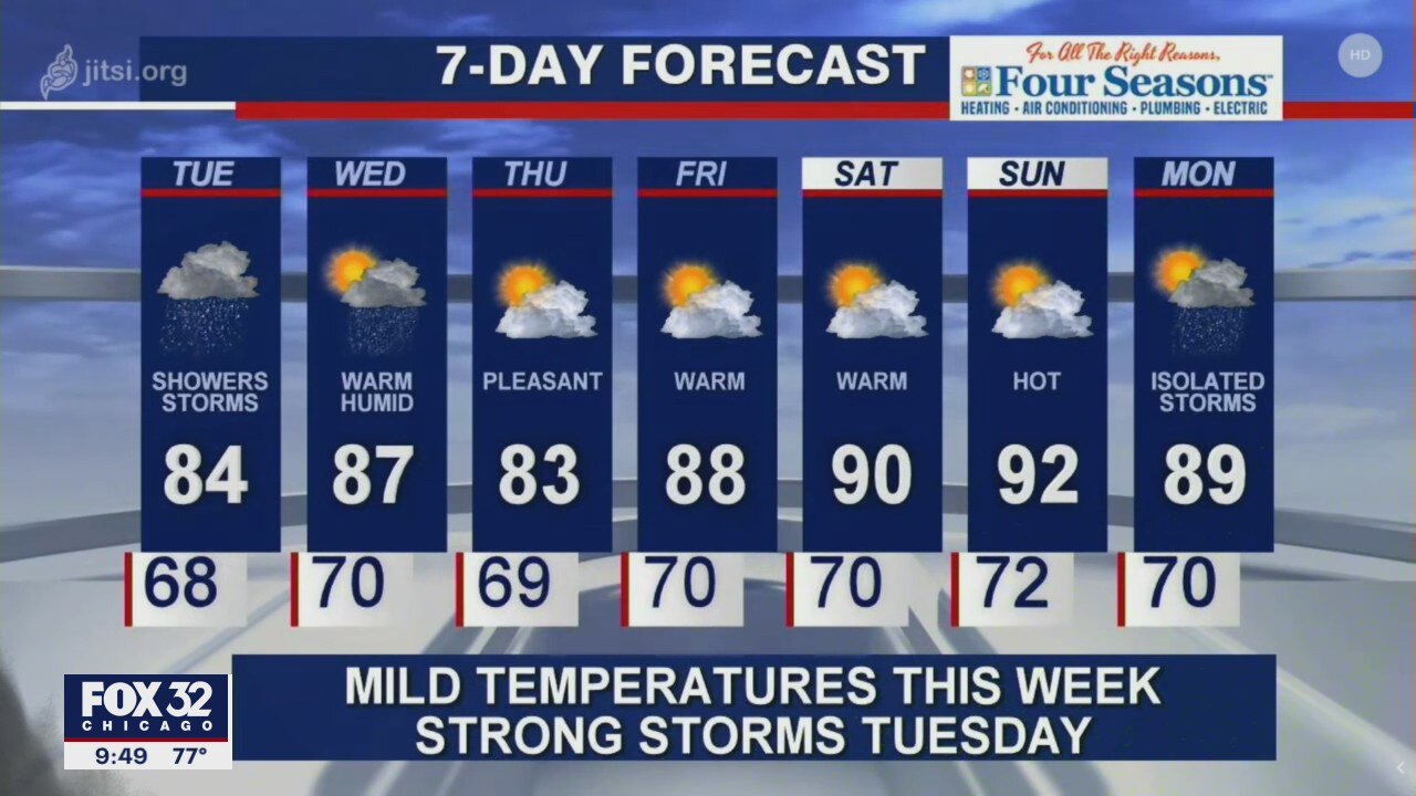 10 p.m. forecast for Chicagoland on July 20