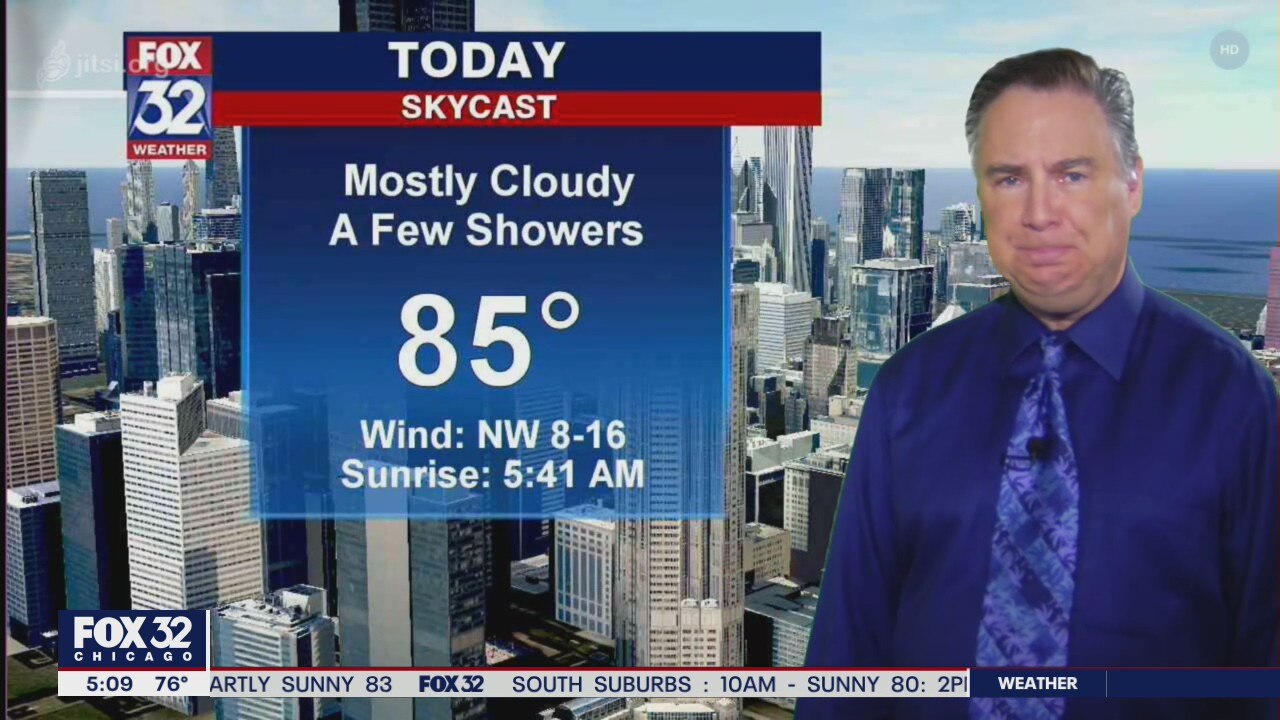 Morning forecast for Chicagoland on July 27th