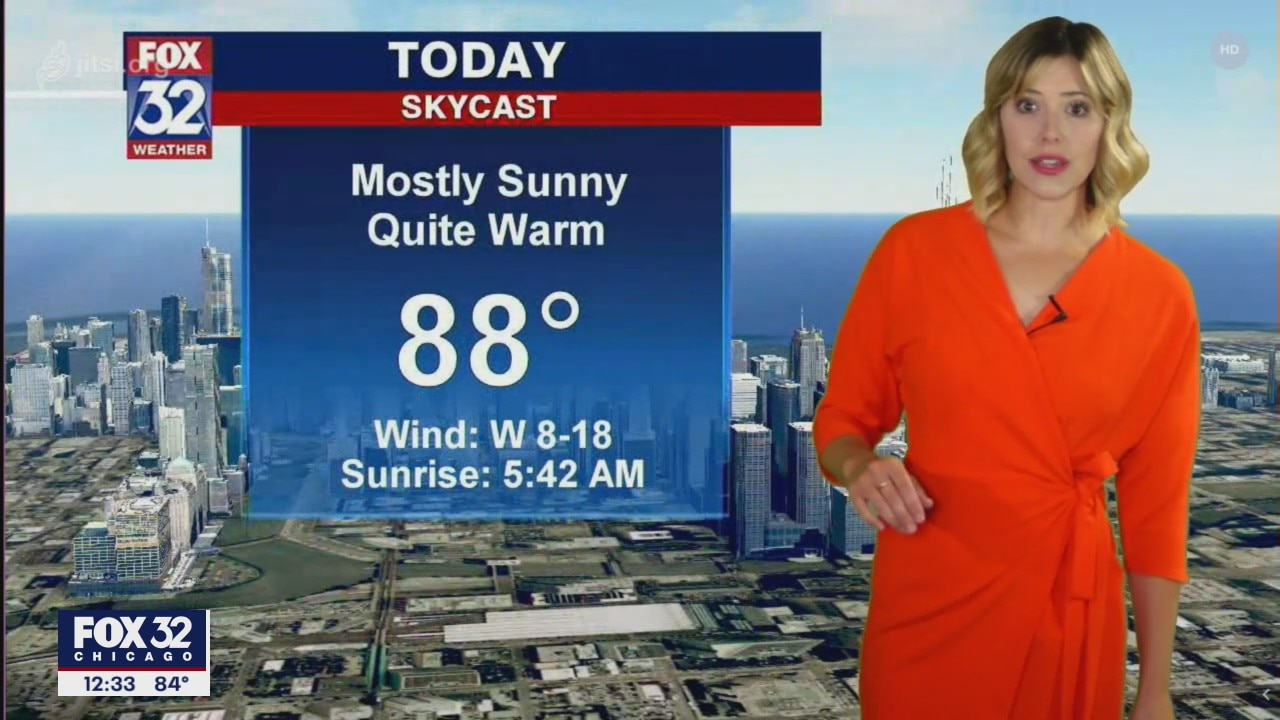 Afternoon forecast for Chicagoland on July 28th