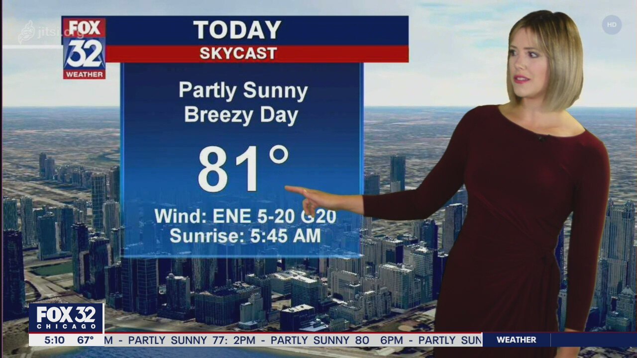 Morning forecast for Chicagoland on July 31st