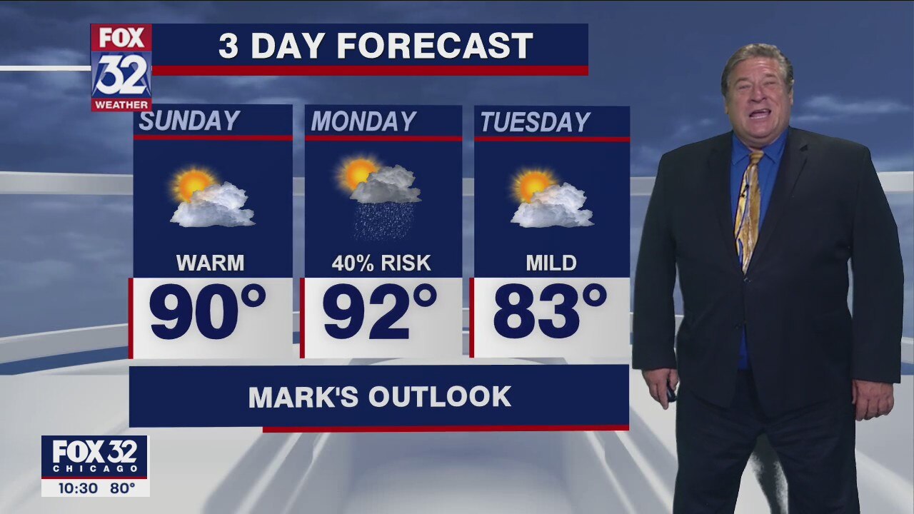 10 p.m. forecast for Chicagoland on August 8th