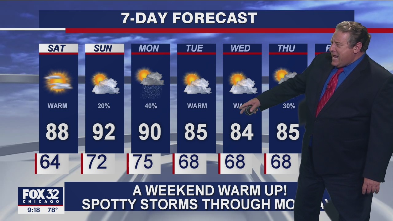 10 p.m. forecast for Chicagoland on August 7th