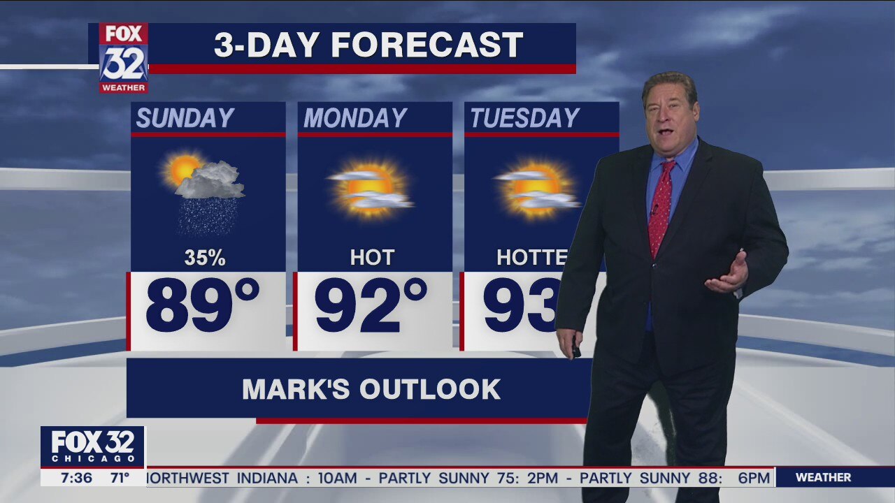 Sunday morning forecast for Chicagoland on August 23rd