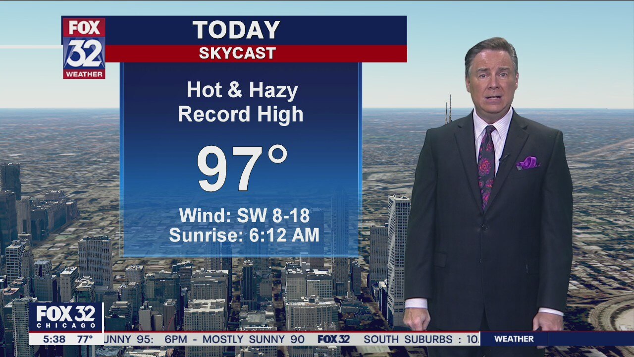 Morning forecast for Chicagoland on Aug. 26th