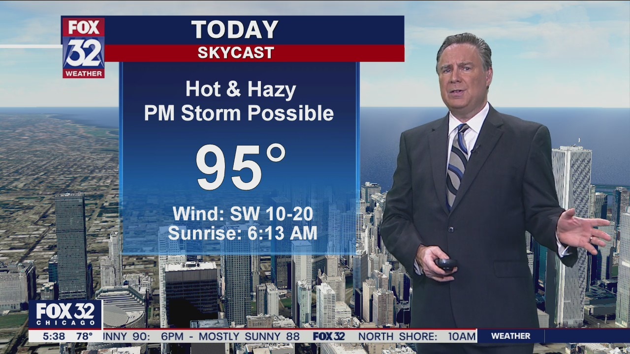 Morning forecast for Chicagoland on Aug. 27th