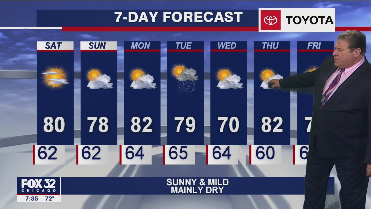 Saturday morning forecast for Chicagoland on August 29th