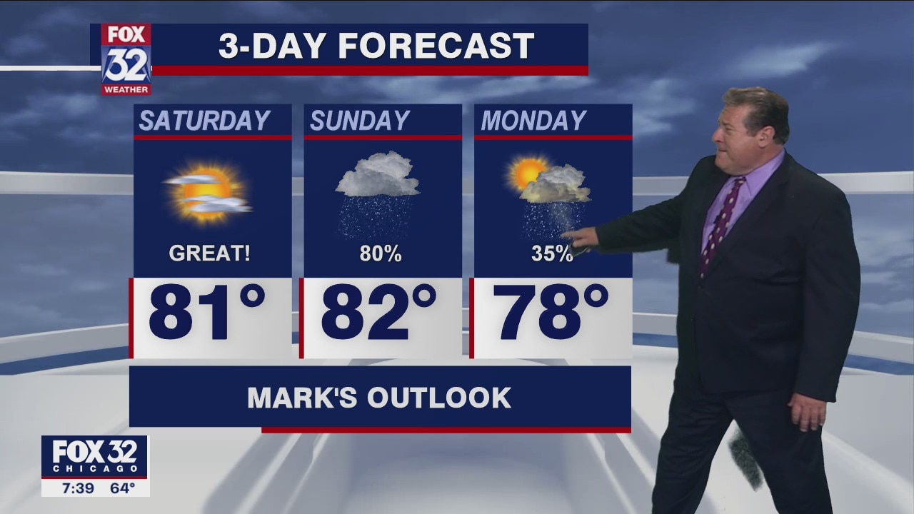 Saturday morning forecast for Chicagoland on September 5th
