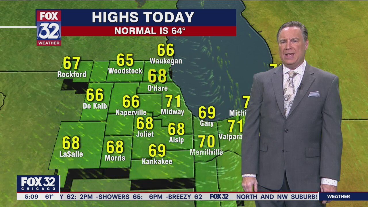 Morning forecast for Chicagoland on Oct. 12th