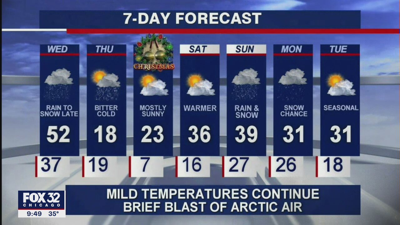 10 p.m. forecast for Chicagoland on Dec. 22