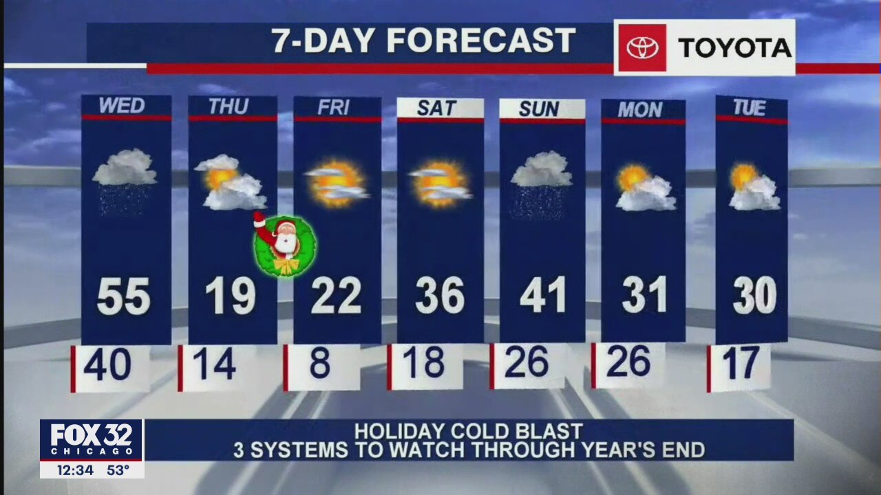 Afternoon forecast for Chicagoland on December 23rd