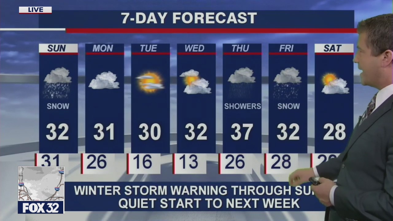 Chicago area forecast for Saturday night, January 30