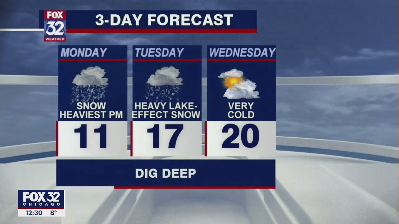 Afternoon forecast for Chicagoland on Feb. 15th