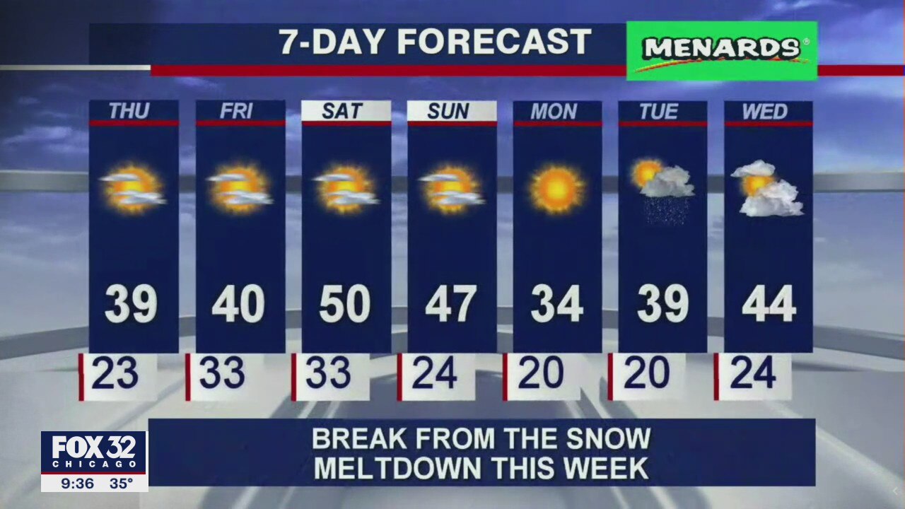 10 p.m. forecast for Chicagoland on Feb. 24