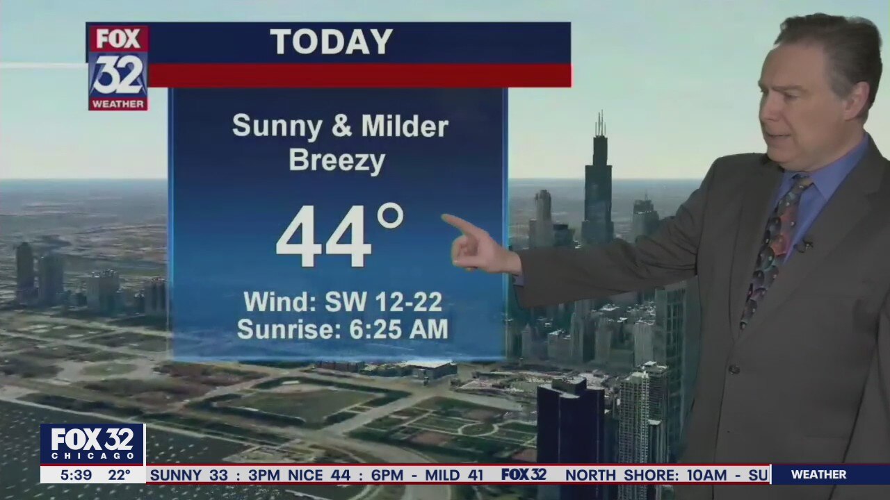 Morning forecast for Chicagoland on March 2nd