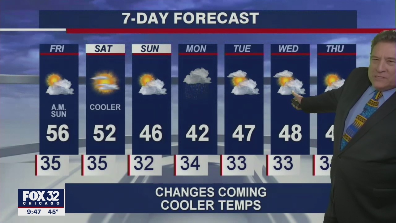 10 p.m. forecast for Chicagoland on March 11