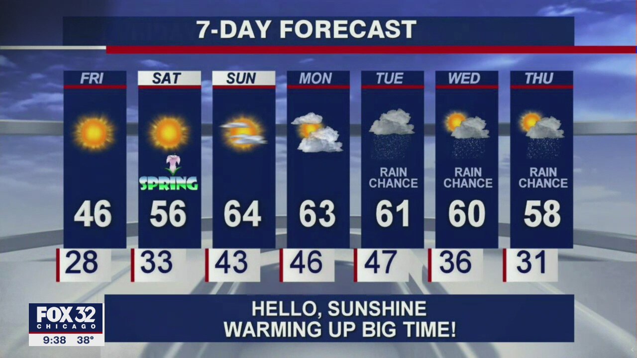 10 p.m. forecast for Chicagoland on March 18