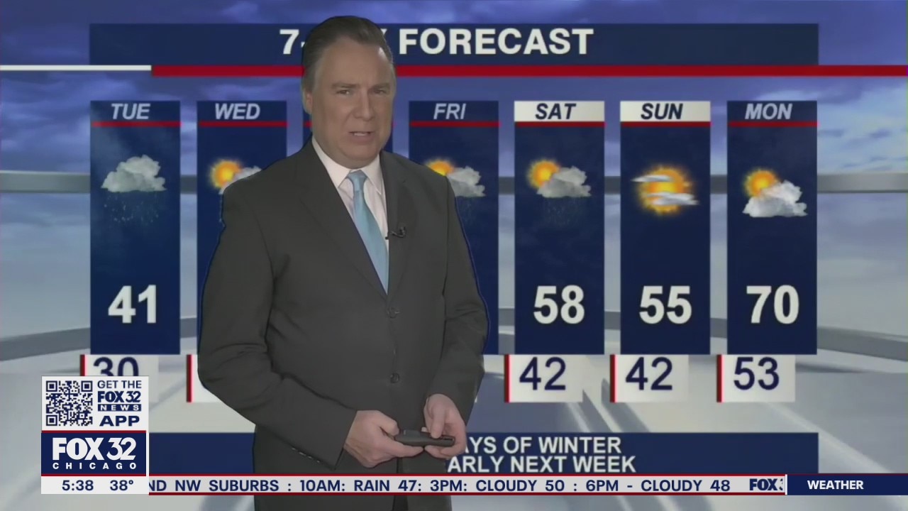 Morning forecast for Chicagoland on April 20th