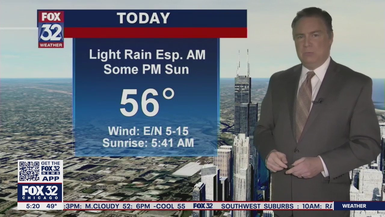 Morning forecast for Chicagoland on May 6th