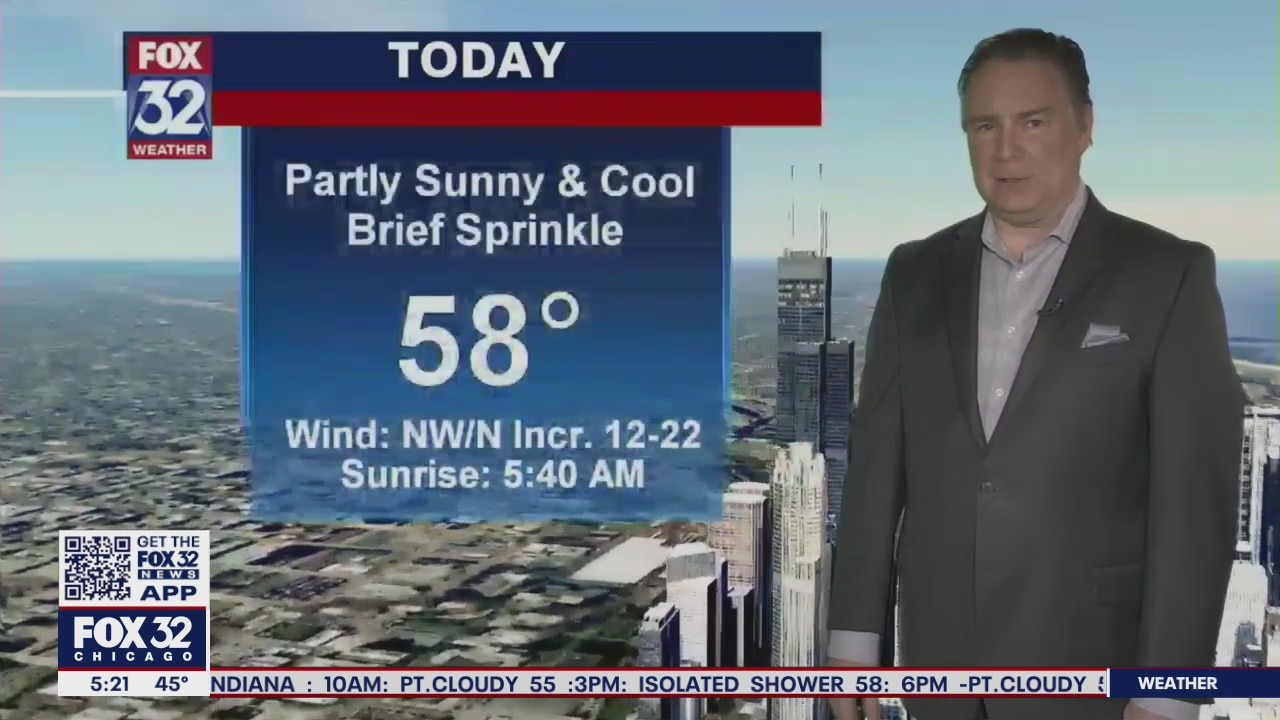 Morning forecast for Chicagoland on May 7th