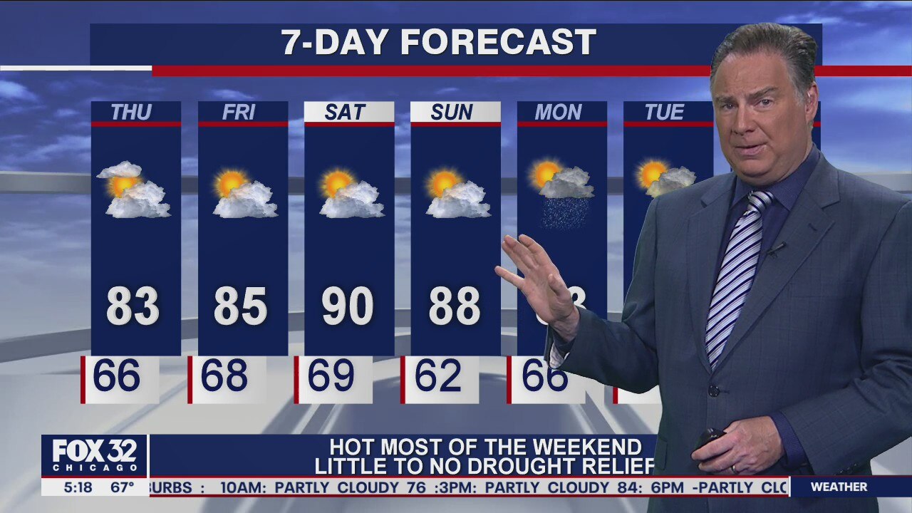 Morning forecast for Chicagoland on May 20th