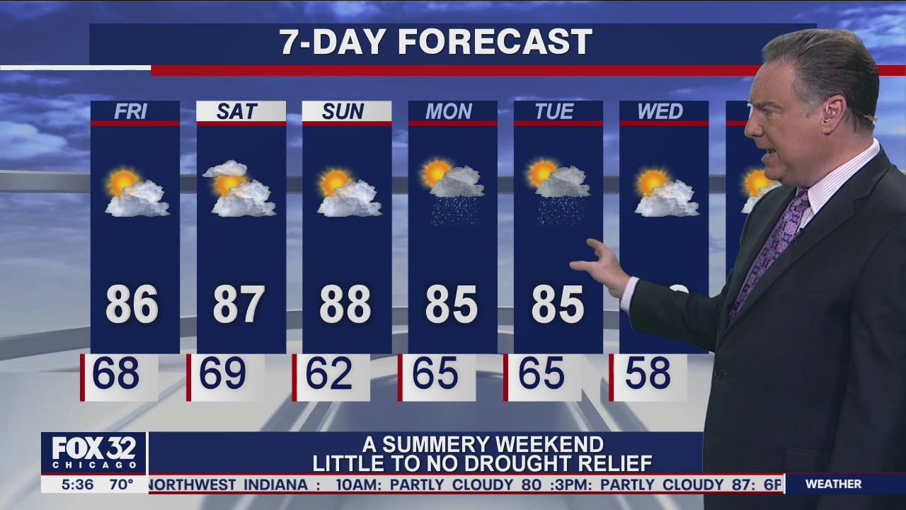 Morning forecast for Chicagoland on May 21st