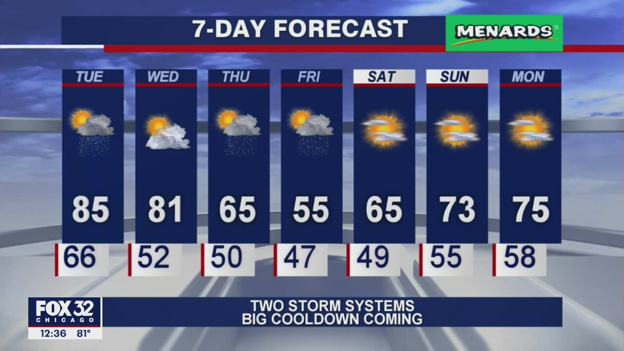 Afternoon forecast for Chicagoland on May 25th