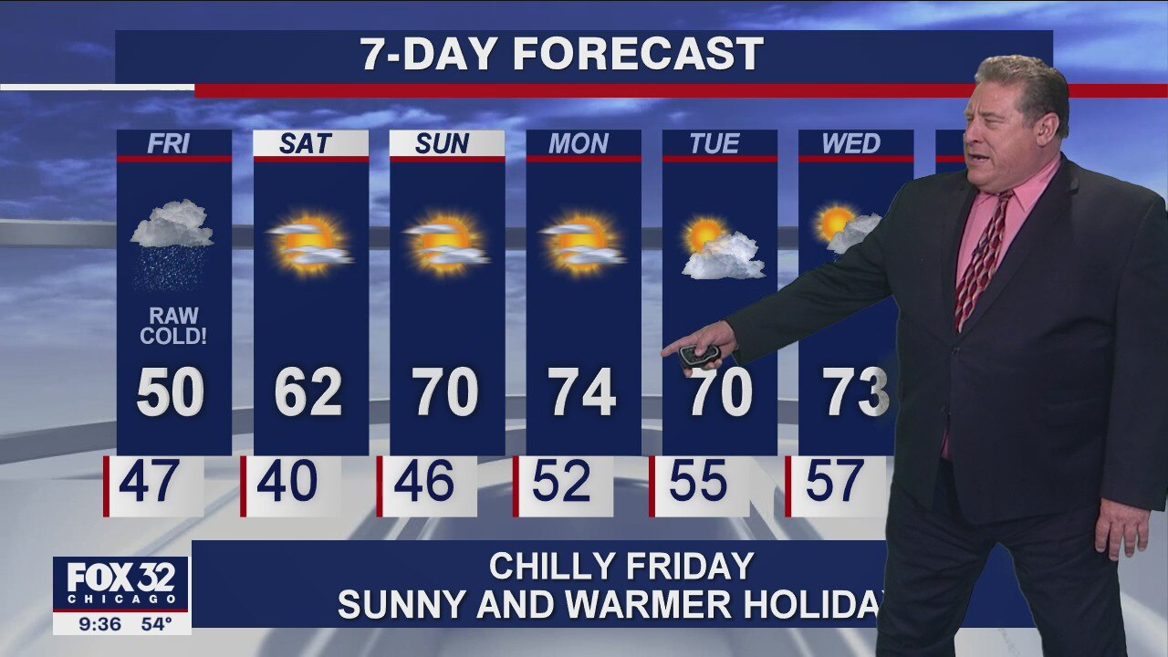 10 p.m. forecast for Chicagoland on May 27