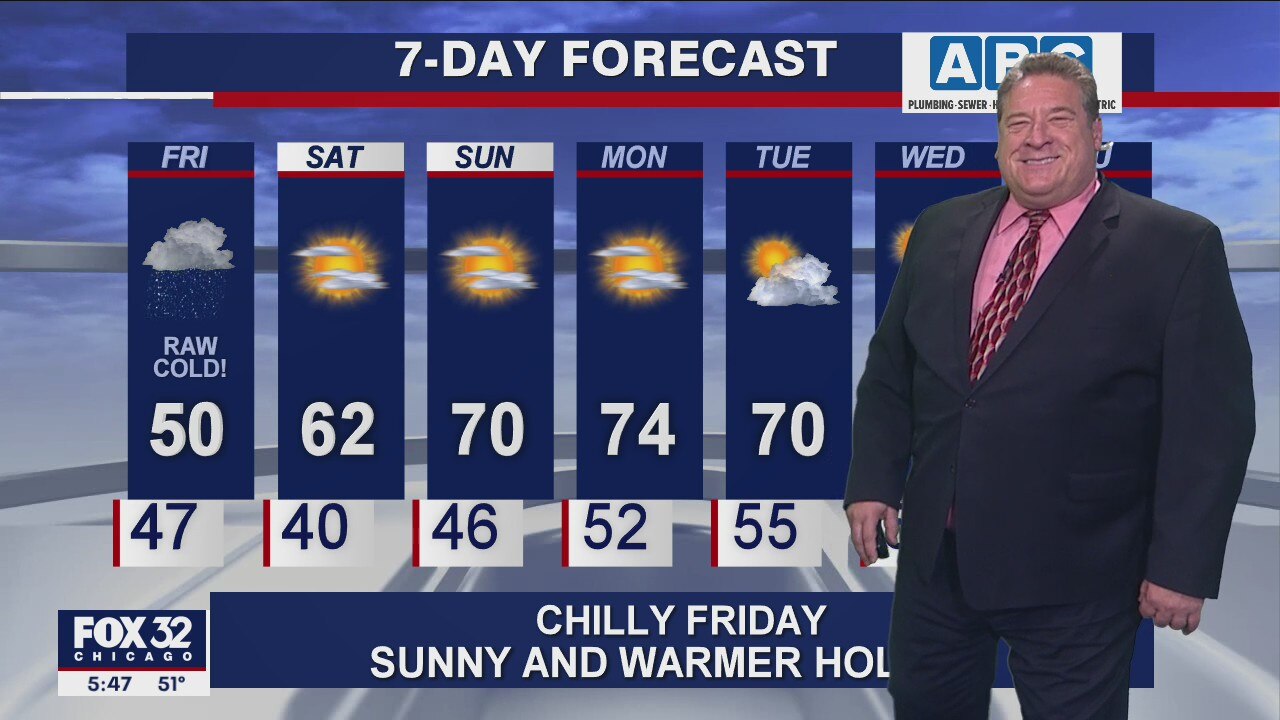 6 p.m. forecast for Chicagoland on May 27