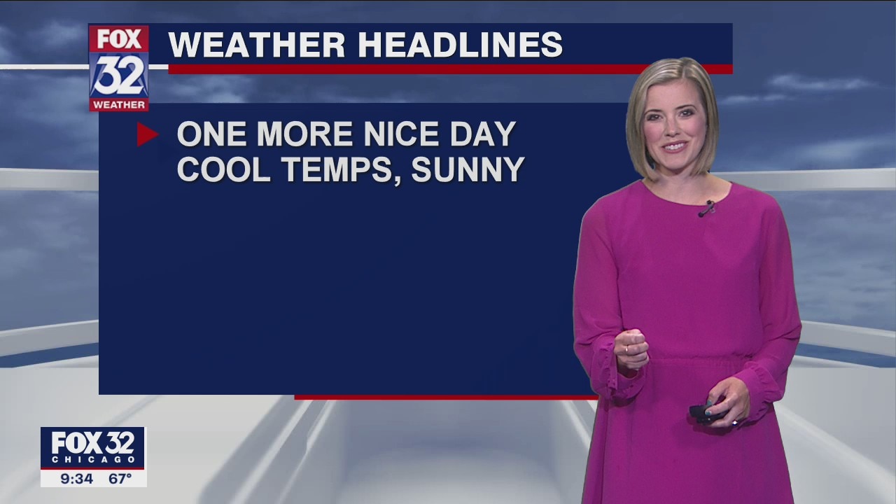 10 p.m. forecast for Chicagoland on June 15