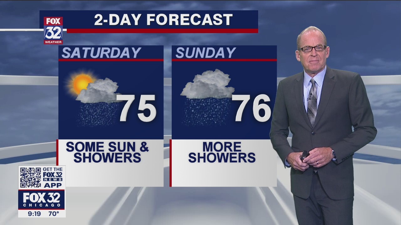 10 p.m. forecast for Chicagoland on July 9