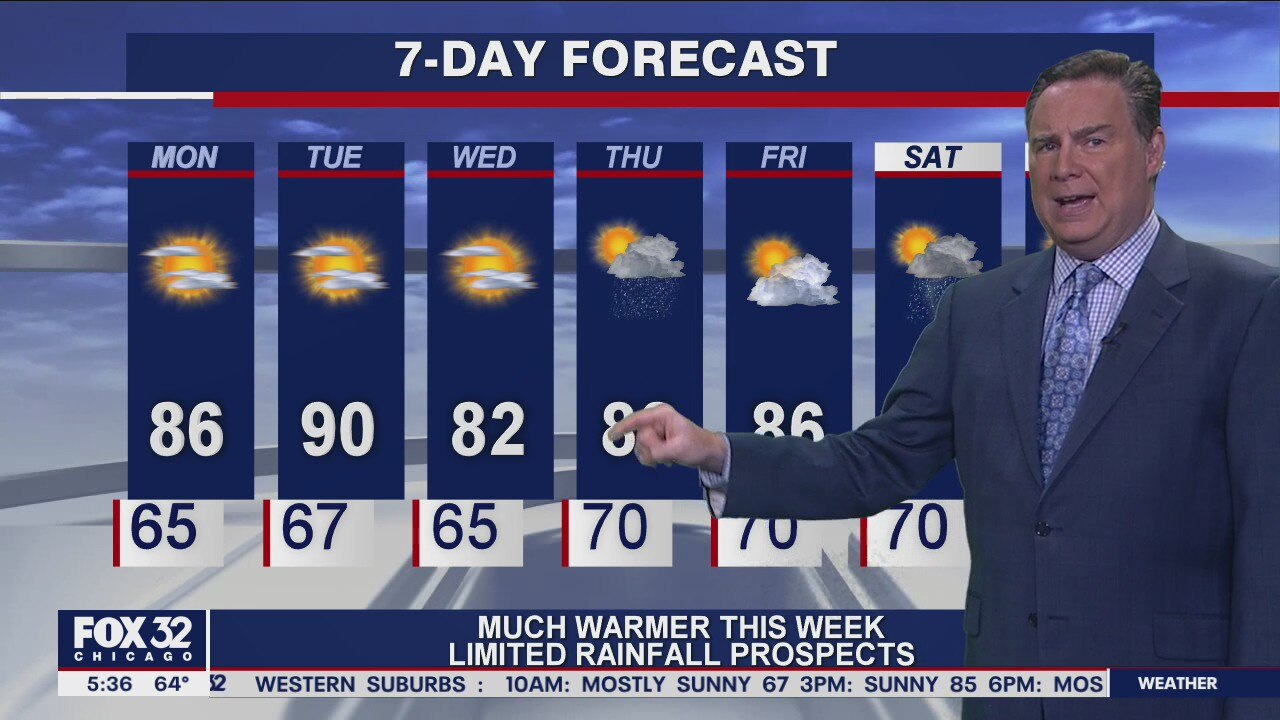 Morning forecast for Chicagoland on July 19th
