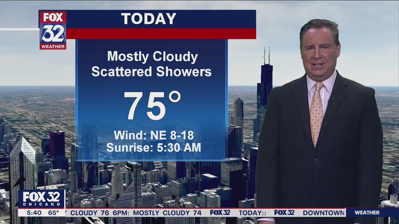 Morning forecast for Chicagoland on July 16th