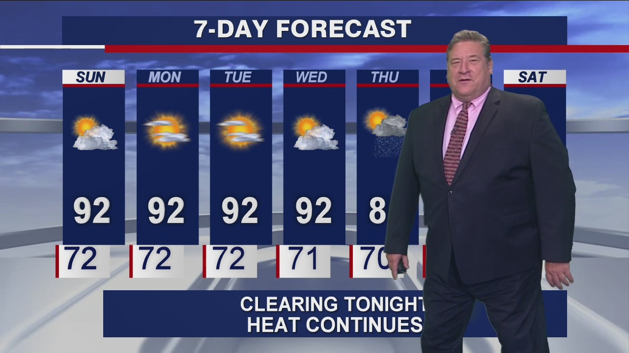 Chicagoland weather forecast for Saturday night, July 24