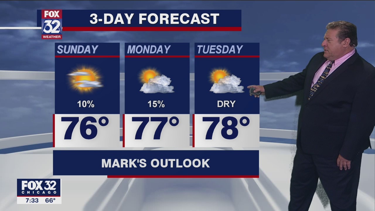 Sunday morning forecast for Chicagoland on August 1