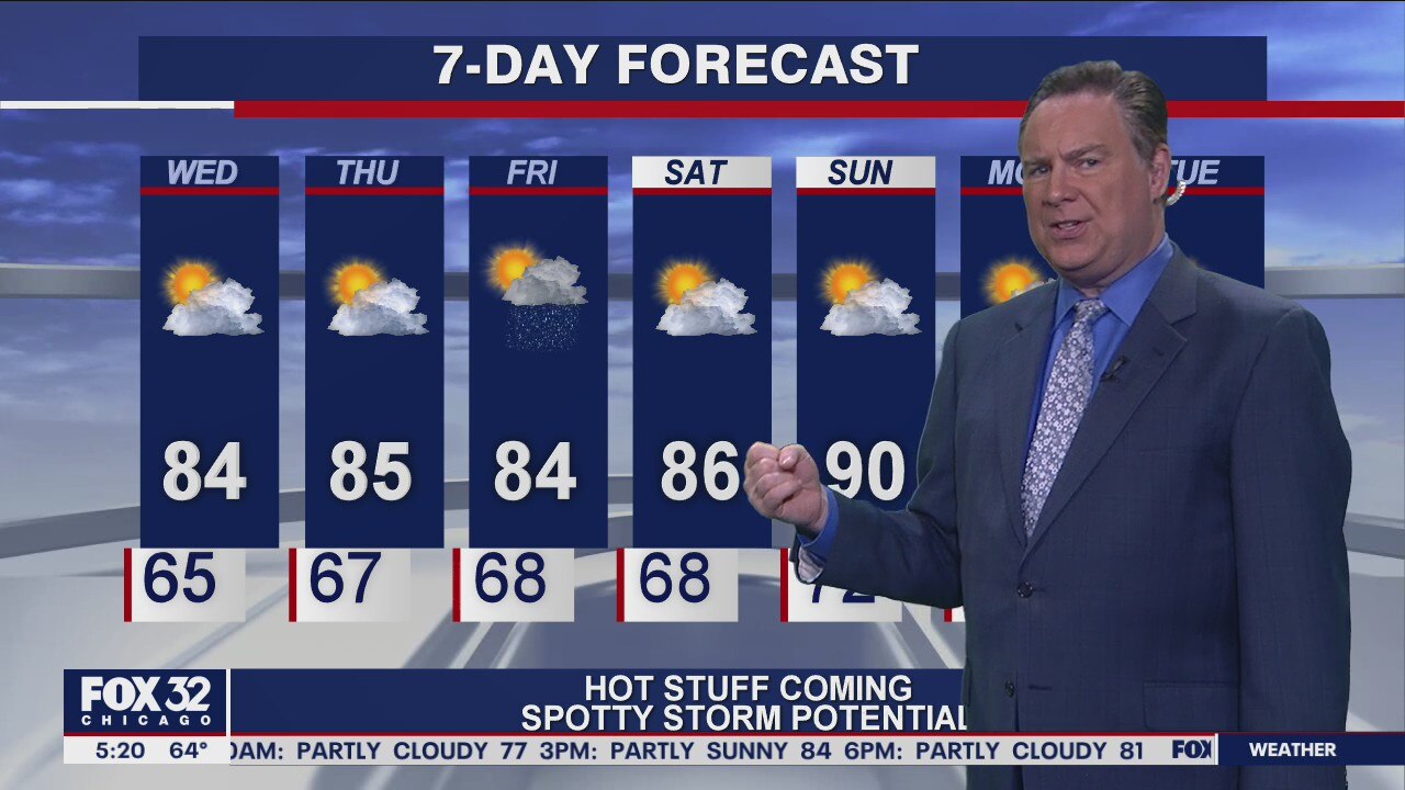 Morning forecast for Chicagoland on Aug. 4th
