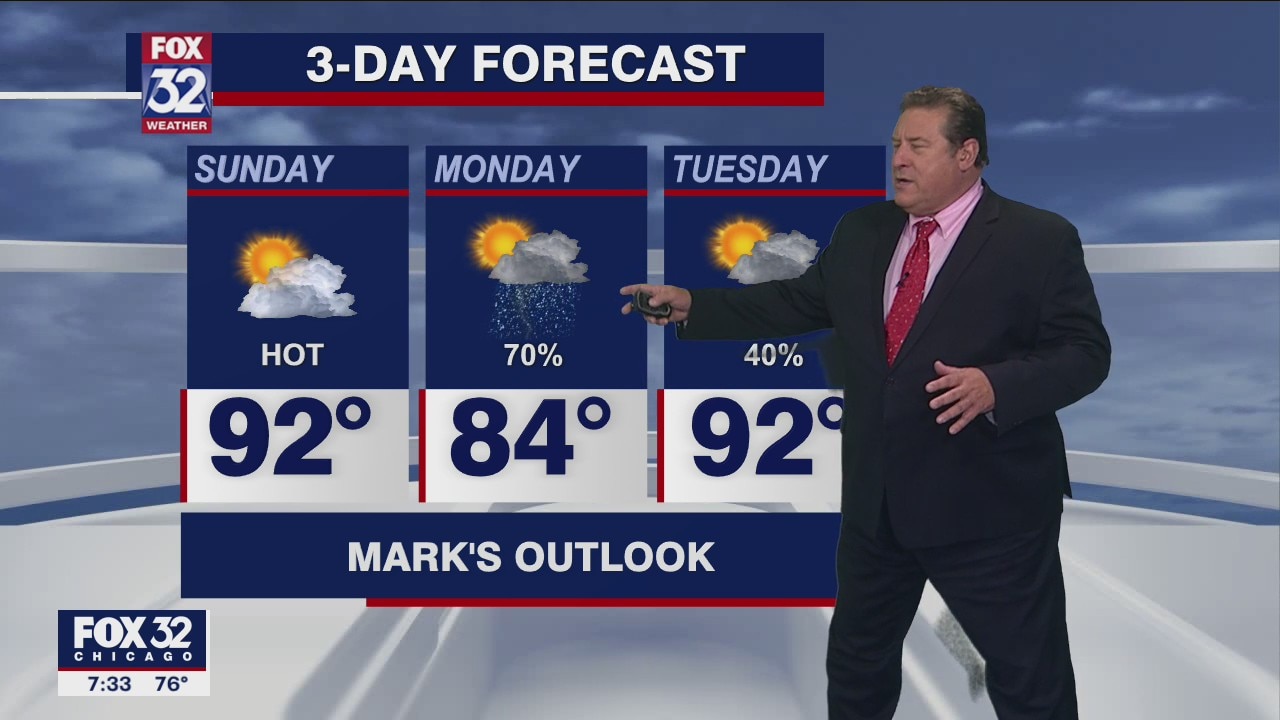 Saturday morning forecast for Chicagoland on August 8