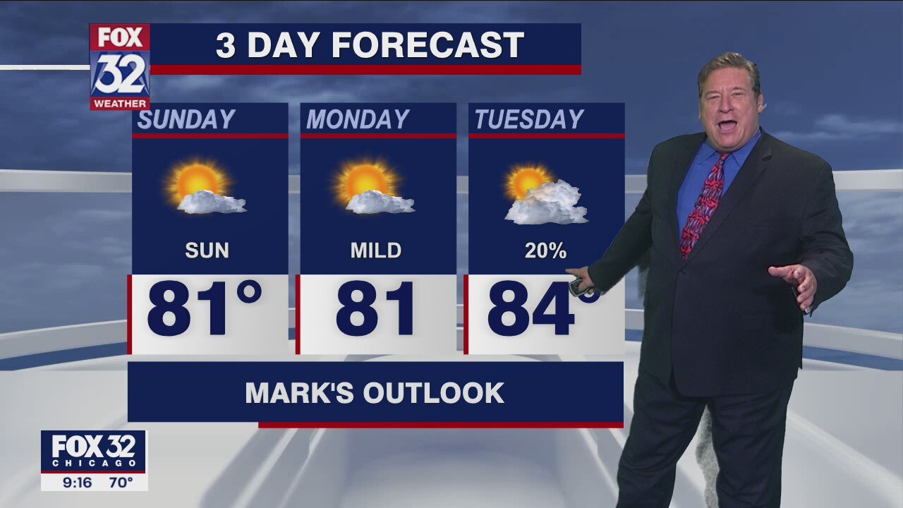 Saturday evening forecast for Chicagoland on August 14