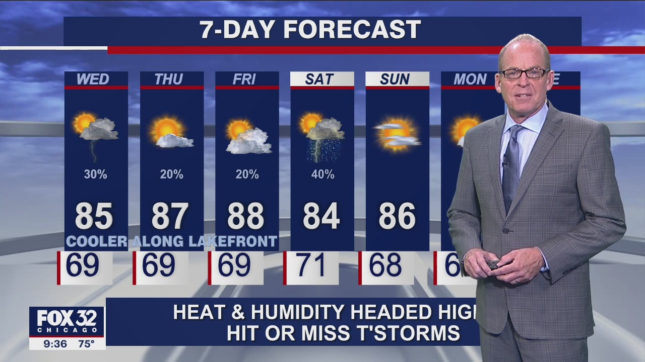 Evening forecast for Chicagoland on August 17
