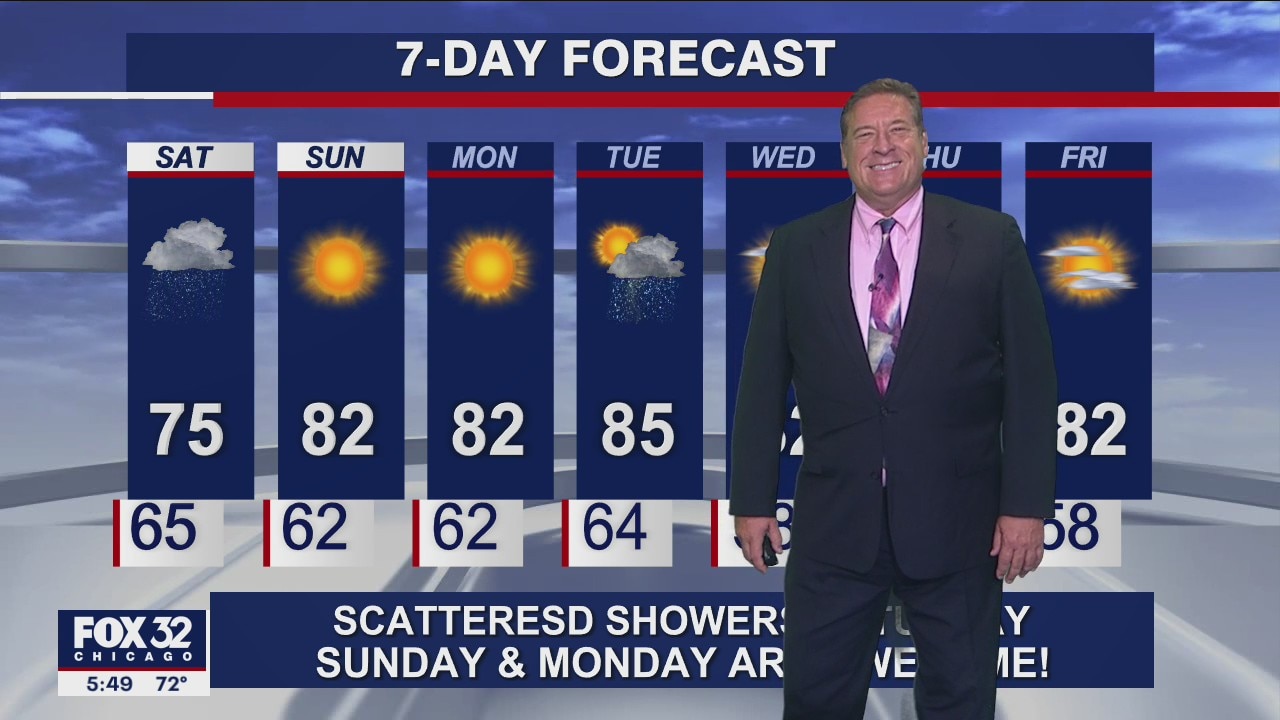 6 p.m. forecast for Chicagoland on Sept. 3