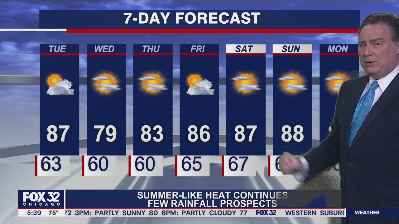 Morning forecast for Chicagoland on Sept. 14th